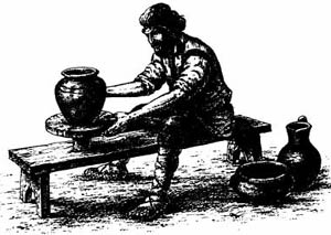 История гончарного дела